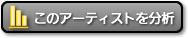 このアーティストを分析