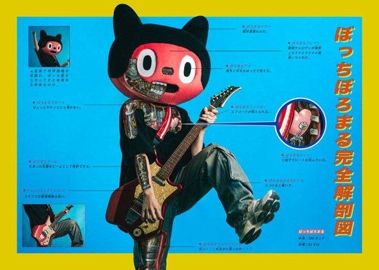 ぼっち星では、4月に桜が咲かない。